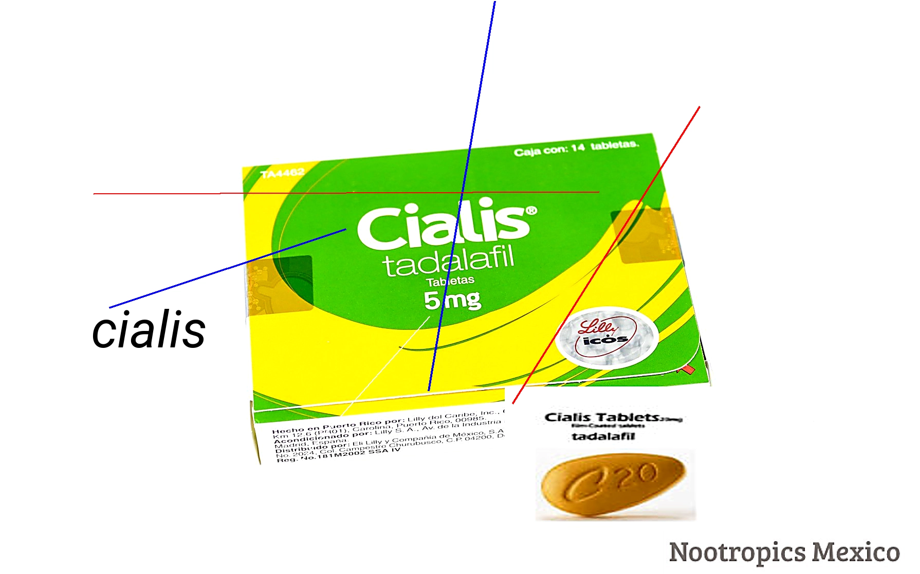 Achat de cialis par internet